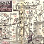 Cataral machine Coeurs Vaillants 1952