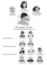 Alexandre Jacob Les personnages