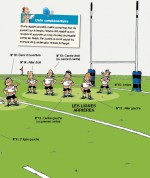 RUGBY ET SES REGLES-p15