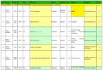 Plotch Splaf Listings1