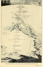 Carte de l'expédition - Extrait de « Le Pôle Sud :  récit de l'expédition antarctique norvégienne à bord du Fram, 1910-1912 » (Roald Amundsen, 1912).